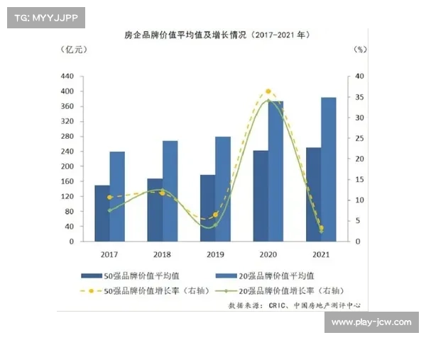 中国大奖赛商业价值激增 文体旅展多业态联动效应显著 中国大奖赛商业价值激增 文体旅展多业态联动效应显著